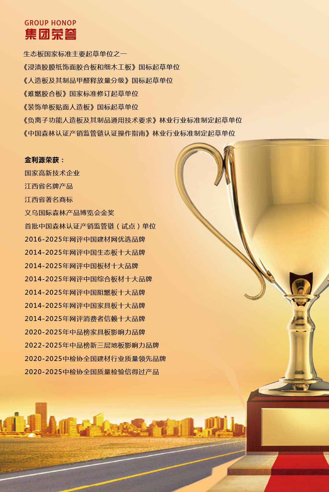 中国板材十大品牌荣誉